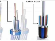 Kako odabrati pravi ADSS kabel