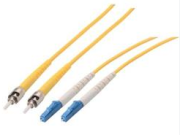 Power Over Fiber Technology Re_Pretraži: Latest Academic Achievements and Development Trends